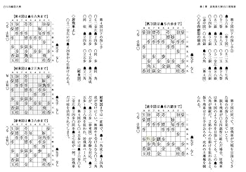 立命館大学将棋研究会発！ すぐ覚えてすぐ勝てる振り飛車研究